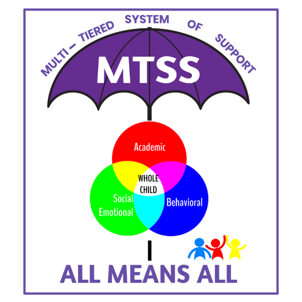 MTSS 